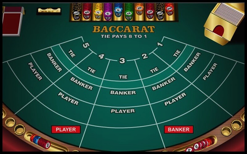 Game bài Baccarat dễ chơi, đánh nhanh trúng lớn tại cổng game TĐTC