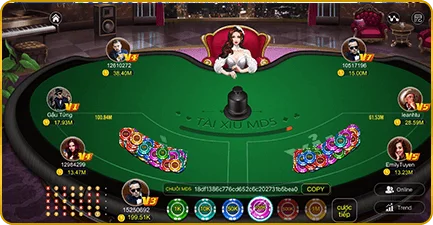 Khám phá trò chơi Tài xỉu MD5 tại cổng game Thiên đường trò chơi